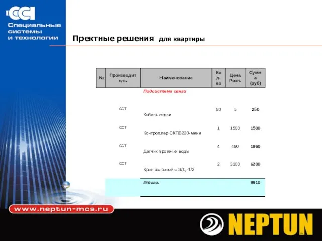 Пректные решения для квартиры