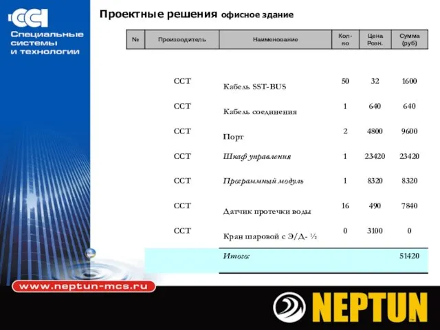 Проектные решения офисное здание