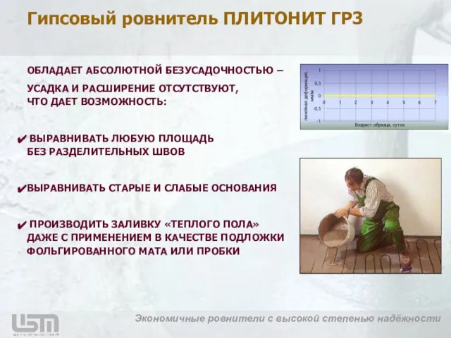 Гипсовый ровнитель ПЛИТОНИТ ГР3 ОБЛАДАЕТ АБСОЛЮТНОЙ БЕЗУСАДОЧНОСТЬЮ – УСАДКА И РАСШИРЕНИЕ ОТСУТСТВУЮТ,