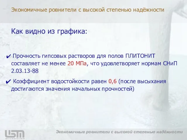 Как видно из графика: Прочность гипсовых растворов для полов ПЛИТОНИТ составляет не