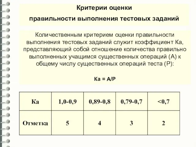 Критерии оценки правильности выполнения тестовых заданий Количественным критерием оценки правильности выполнения тестовых