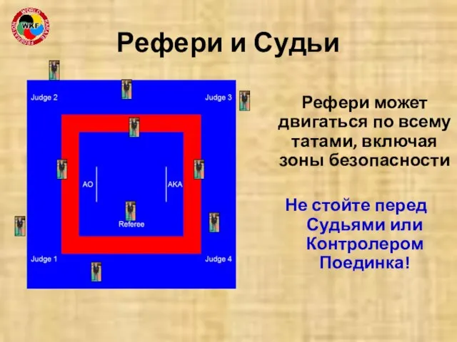 Рефери и Судьи Рефери может двигаться по всему татами, включая зоны безопасности