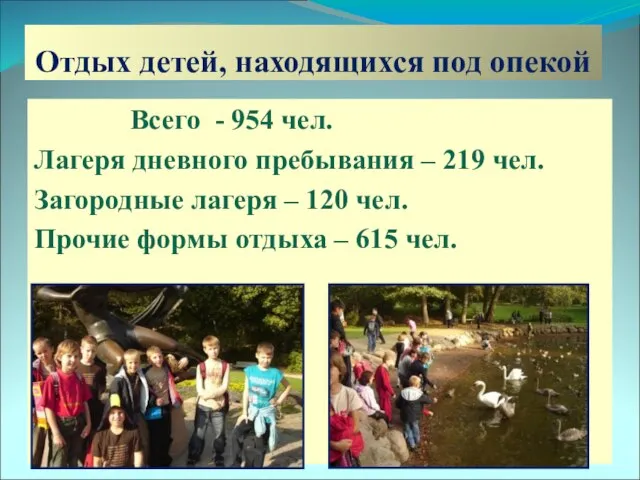 Отдых детей, находящихся под опекой Всего - 954 чел. Лагеря дневного пребывания