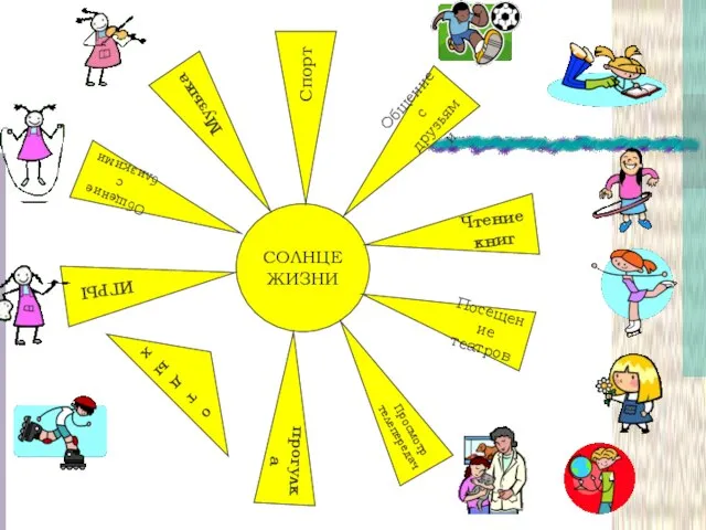 СОЛНЦЕ ЖИЗНИ прогулка Просмотр телепередач Спорт Музыка Общение с друзьями Чтение книг