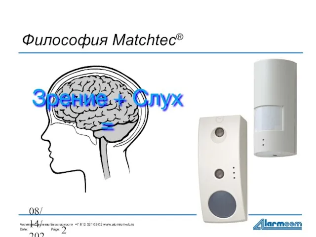 08/14/2023 Философия Matchtec® Зрение + Слух =