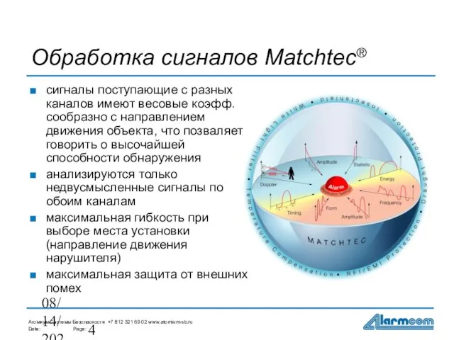 08/14/2023 Обработка сигналов Matchtec® сигналы поступающие с разных каналов имеют весовые коэфф.