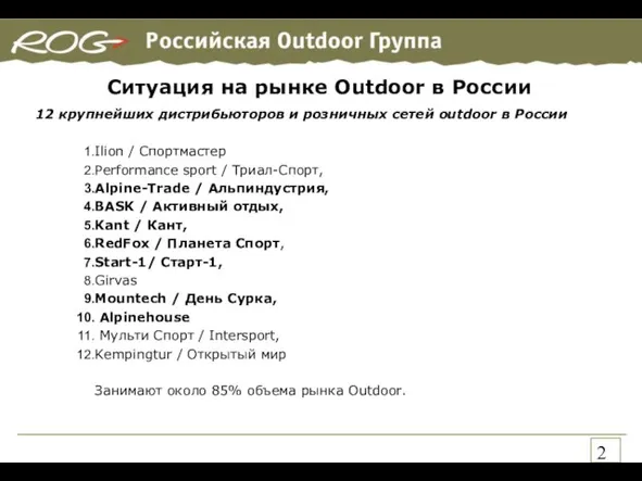 Ситуация на рынке Outdoor в России 7% Camping equipment; 30% 12 крупнейших