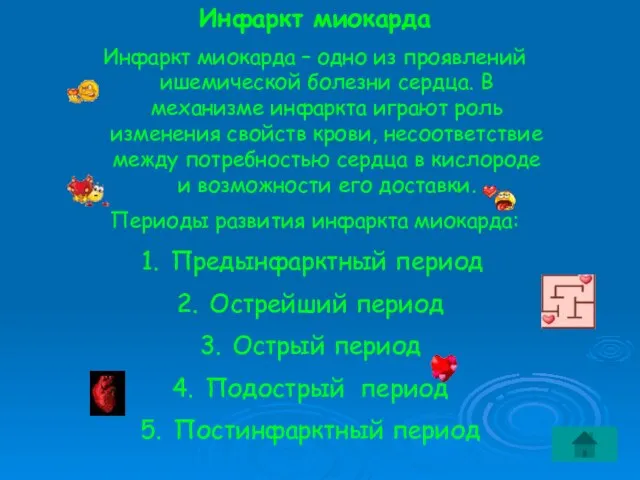 Инфаркт миокарда Инфаркт миокарда – одно из проявлений ишемической болезни сердца. В