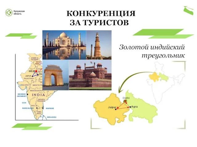 КОНКУРЕНЦИЯ ЗА ТУРИСТОВ Золотой индийский треугольник