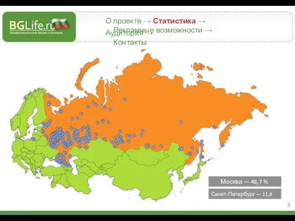 О проекте → Статистика → Аудитория → Рекламные возможности → Контакты Москва