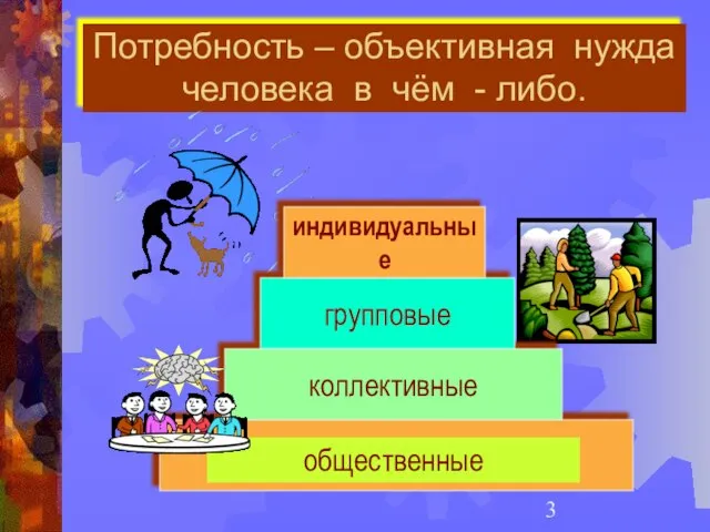 Потребность – объективная нужда человека в чём - либо. коллективные групповые индивидуальные общественные