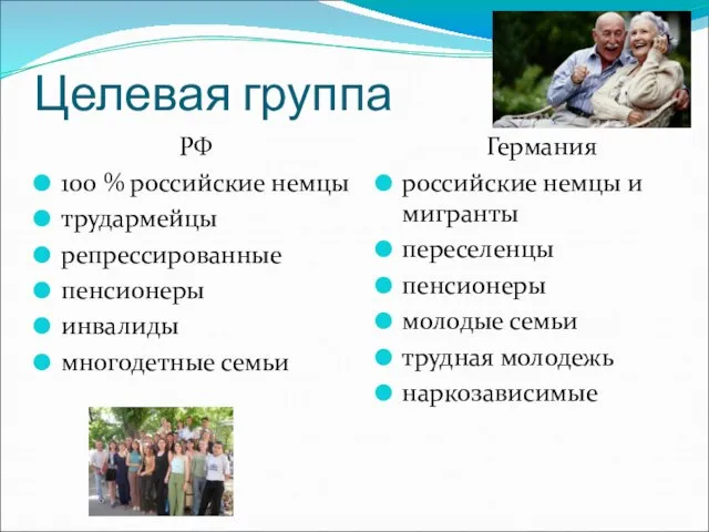 Целевая группа РФ 100 % российские немцы трудармейцы репрессированные пенсионеры инвалиды многодетные