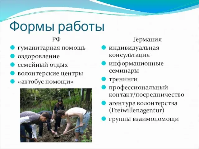 Формы работы РФ гуманитарная помощь оздоровление семейный отдых волонтерские центры «автобус помощи»