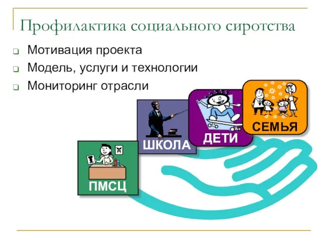 Профилактика социального сиротства Мотивация проекта Модель, услуги и технологии Мониторинг отрасли