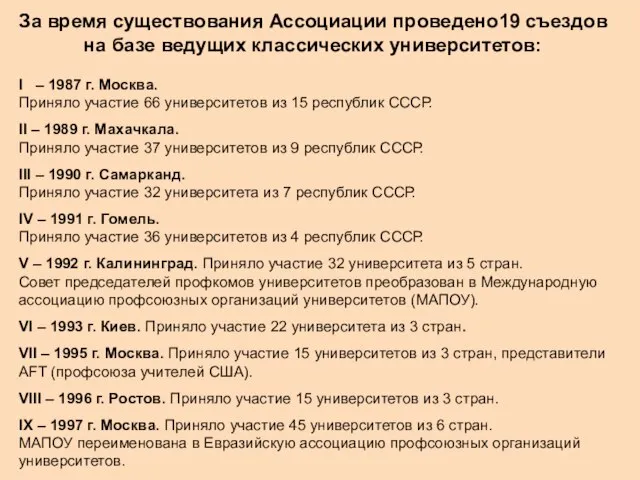 За время существования Ассоциации проведено19 съездов на базе ведущих классических университетов: I