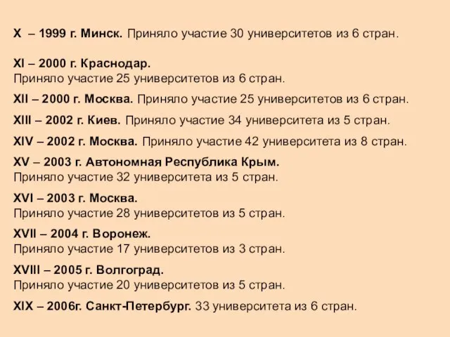 X – 1999 г. Минск. Приняло участие 30 университетов из 6 стран.