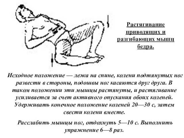 Растягивание приводящих и разгибающих мышц бедра. Исходное положение — лежа на спине,