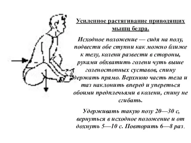 Усиленное растягивание приводящих мышц бедра. Исходное положение — сидя на полу, подвести