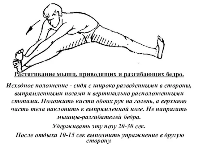 Растягивание мышц, приводящих и разгибающих бедро. Исходное положение - сидя с широко