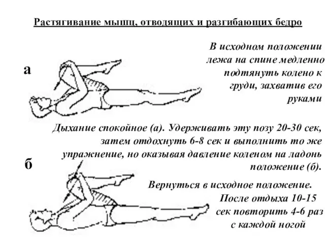 а б Растягивание мышц, отводящих и разгибающих бедро В исходном положении лежа