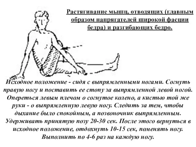 Растягивание мышц, отводящих (главным образом напрягателей широкой фасции бедра) и разгибающих бедро.