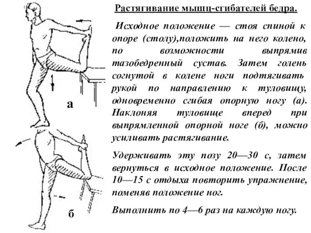 Растягивание мышц-сгибателей бедра. Исходное положение — стоя спиной к опоре (столу),положить на