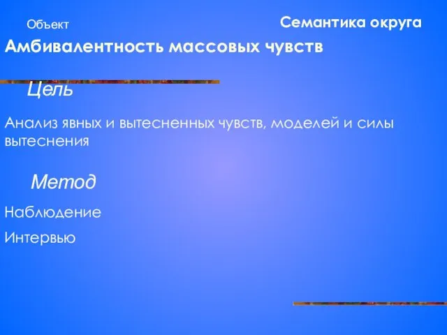 Семантика округа Объект Амбивалентность массовых чувств Цель Метод Анализ явных и вытесненных