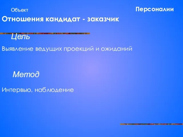 Объект Отношения кандидат - заказчик Цель Метод Выявление ведущих проекций и ожиданий Интервью, наблюдение Персоналии