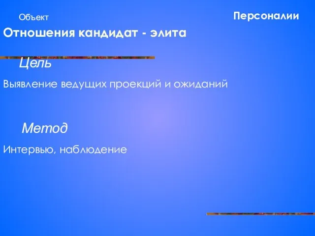 Объект Отношения кандидат - элита Цель Метод Выявление ведущих проекций и ожиданий Интервью, наблюдение Персоналии