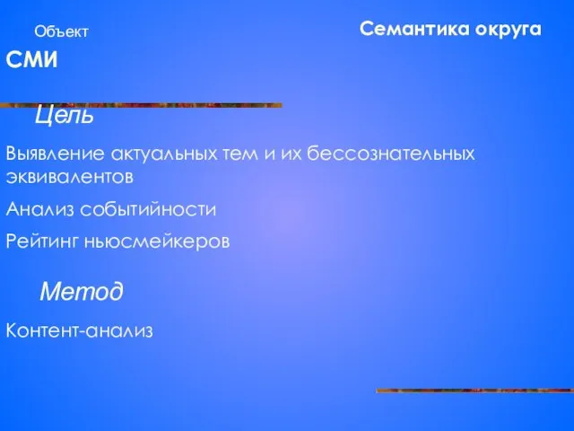 Выявление актуальных тем и их бессознательных эквивалентов Анализ событийности Рейтинг ньюсмейкеров Семантика