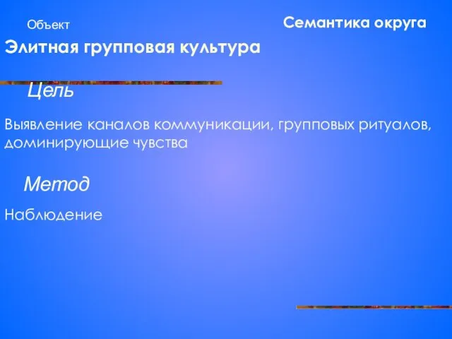 Семантика округа Объект Элитная групповая культура Цель Метод Выявление каналов коммуникации, групповых ритуалов, доминирующие чувства Наблюдение