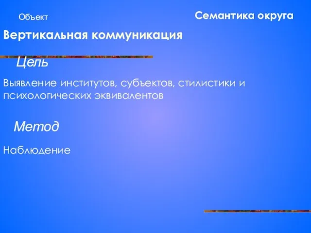 Семантика округа Объект Вертикальная коммуникация Цель Метод Выявление институтов, субъектов, стилистики и психологических эквивалентов Наблюдение