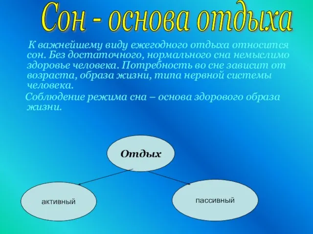 К важнейшему виду ежегодного отдыха относится сон. Без достаточного, нормального сна немыслимо