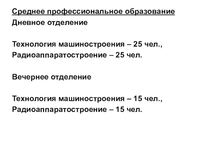 Среднее профессиональное образование Дневное отделение Технология машиностроения – 25 чел., Радиоаппаратостроение –