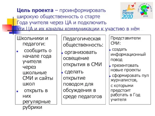 Цель проекта – проинформировать широкую общественность о старте Года учителя через ЦА