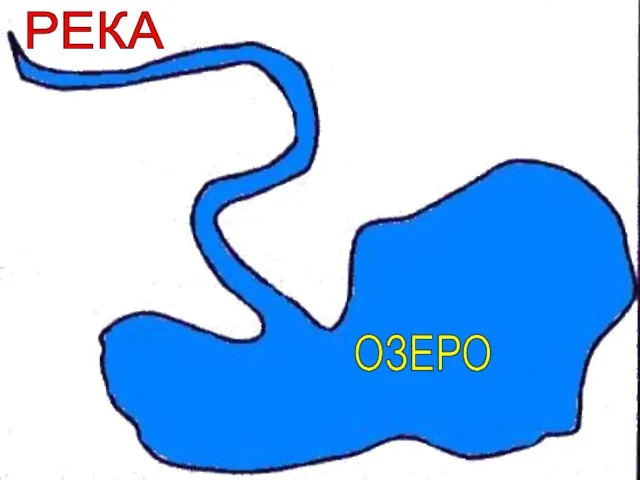 РЕКА ОЗЕРО