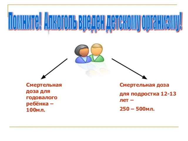 Смертельная доза для годовалого ребёнка – 100мл. Смертельная доза для подростка 12-13