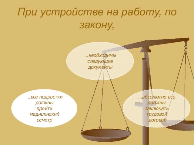 При устройстве на работу, по закону, …абсолютно все должны заключать трудовой договор