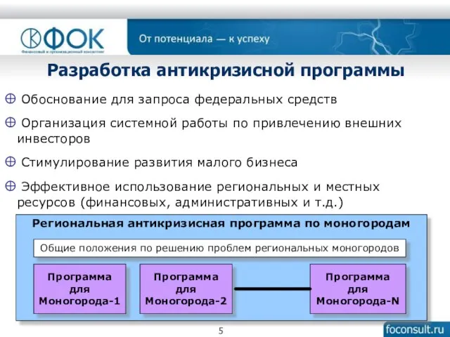 Разработка антикризисной программы Обоснование для запроса федеральных средств Организация системной работы по