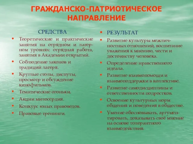 ГРАЖДАНСКО-ПАТРИОТИЧЕСКОЕ НАПРАВЛЕНИЕ СРЕДСТВА Теоретические и практические занятия на отрядном и лагер-ном уровнях: