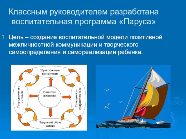 Классным руководителем разработана воспитательная программа «Паруса» Цель – создание воспитательной модели позитивной