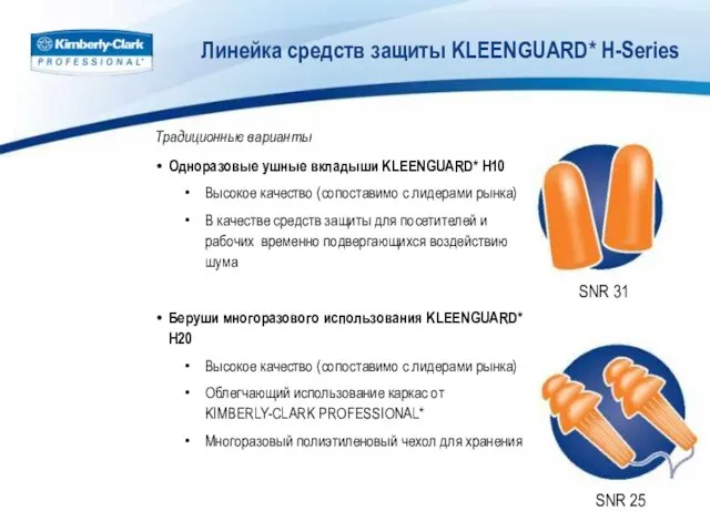 Линейка средств защиты KLEENGUARD* H-Series Традиционные варианты Одноразовые ушные вкладыши KLEENGUARD* H10