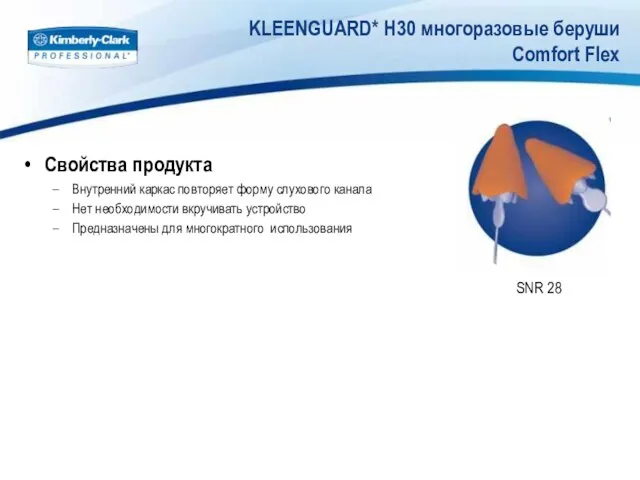 KLEENGUARD* H30 многоразовые беруши Comfort Flex Свойства продукта Внутренний каркас повторяет форму