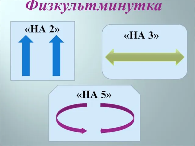 Физкультминутка «НА 2» «НА 3» «НА 5»