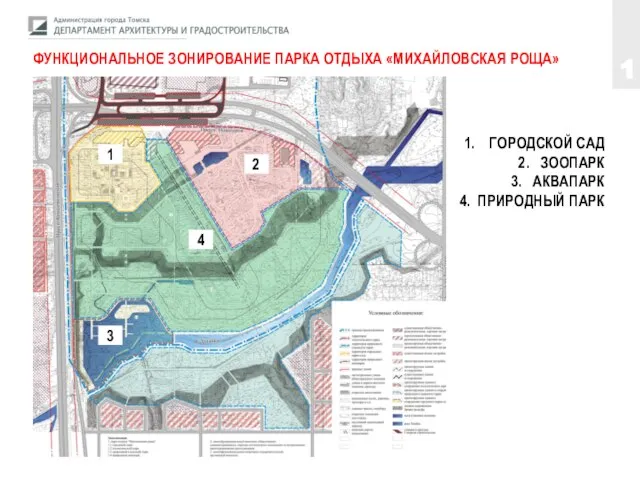 ФУНКЦИОНАЛЬНОЕ ЗОНИРОВАНИЕ ПАРКА ОТДЫХА «МИХАЙЛОВСКАЯ РОЩА» 1 1. ГОРОДСКОЙ САД 2. ЗООПАРК