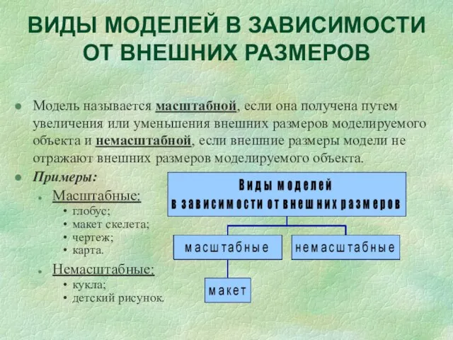 ВИДЫ МОДЕЛЕЙ В ЗАВИСИМОСТИ ОТ ВНЕШНИХ РАЗМЕРОВ Модель называется масштабной, если она