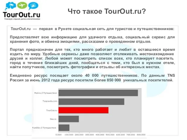 Что такое TourOut.ru? TourOut.ru — первая в Рунете социальная сеть для туристов