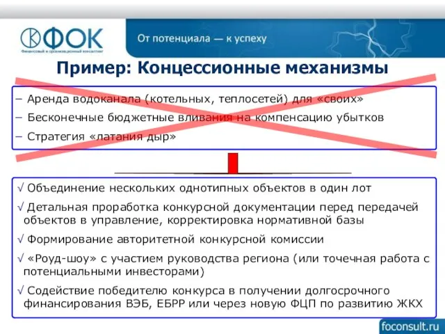 Пример: Концессионные механизмы Аренда водоканала (котельных, теплосетей) для «своих» Бесконечные бюджетные вливания