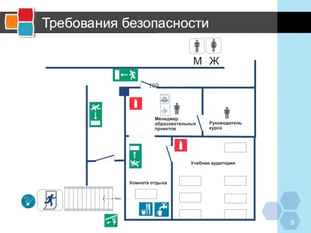 Требования безопасности 109