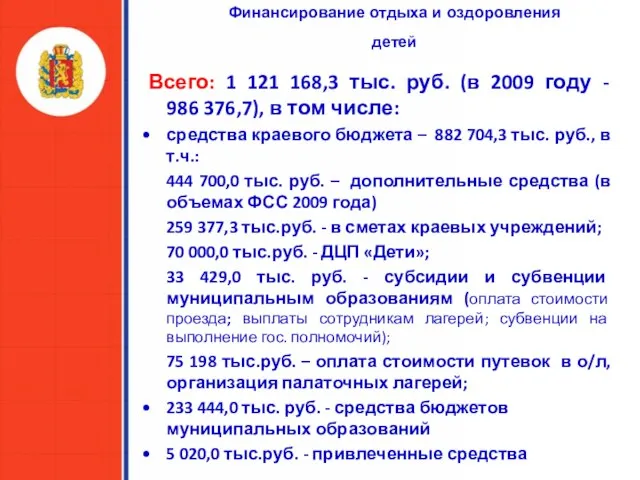 Всего: 1 121 168,3 тыс. руб. (в 2009 году - 986 376,7),